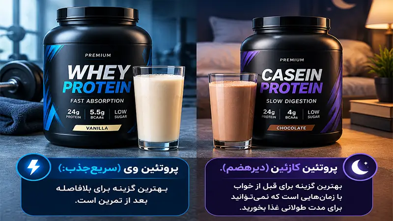 کازئین یا وی