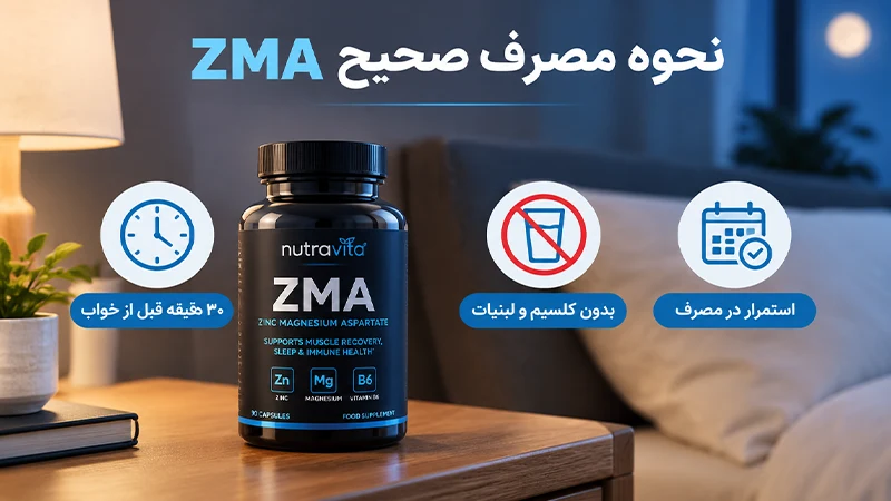 راهنمای جامع نحوه مصرف مکمل ZMA