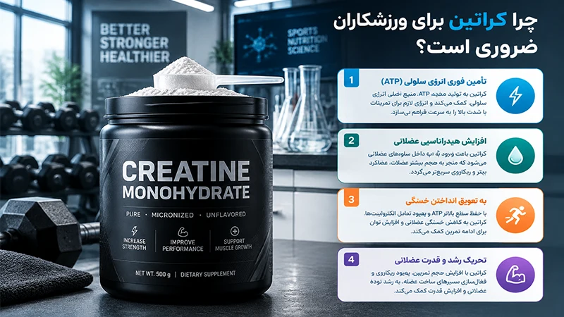 کراتین بدنسازی