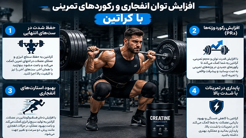 تأثیر کراتین بر افزایش
