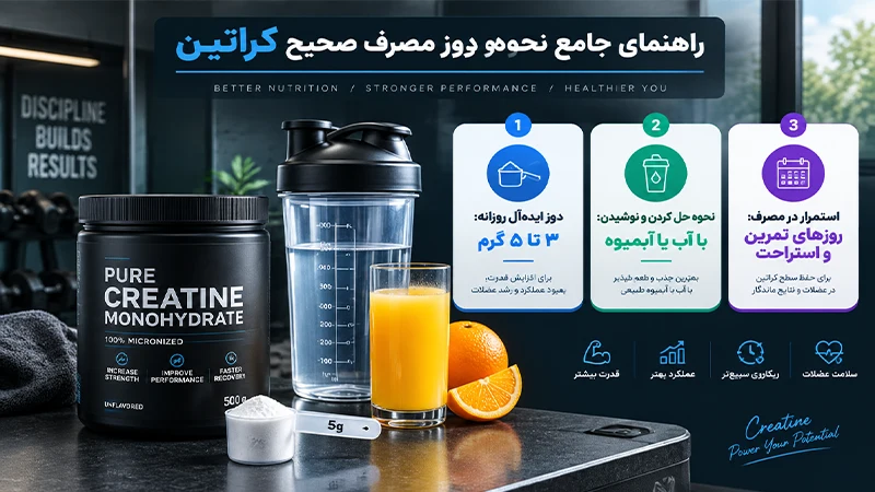 راهنمای جامع نحوه و دوز مصرف صحیح مکمل کراتین