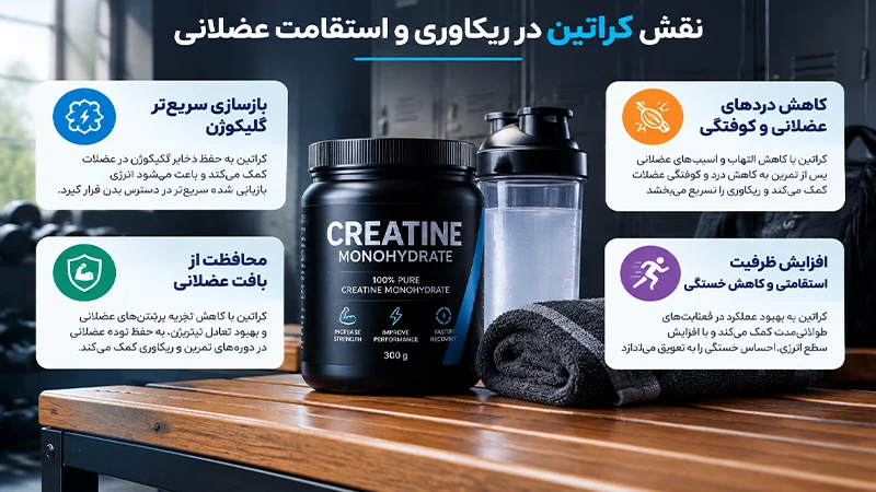نقش کلیدی کراتین در تسریع ریکاوری